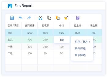 帆软报表,FineReport,报表系统,报表软件,报表工具,报表开发工具,数据报表,web报表,java报表,B/S报表,免费报表工具,类excel报表,数据分析工具,BI报表