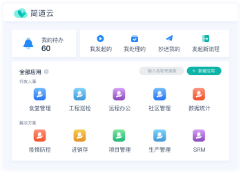 零代码,低代码,apaas,在线表单,流程引擎,在线报表,知识库,数据管理,快速开发工具