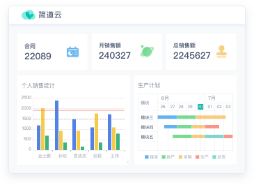 零代码,低代码,apaas,在线表单,流程引擎,在线报表,知识库,数据管理,快速开发工具