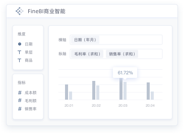 FineBI,帆软BI,BI工具,BI软件,BI系统,敏捷BI,自助式BI,免费BI工具,数据可视化工具,商业智能,商务智能,数据分析软件,大数据分析平台