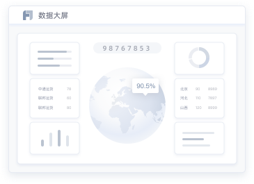 数据大屏,大屏可视化,数据监控大屏,数字化大屏,数据可视化大屏,实时数据大屏,大屏显示数据,电子大屏,信息大屏,大屏报表